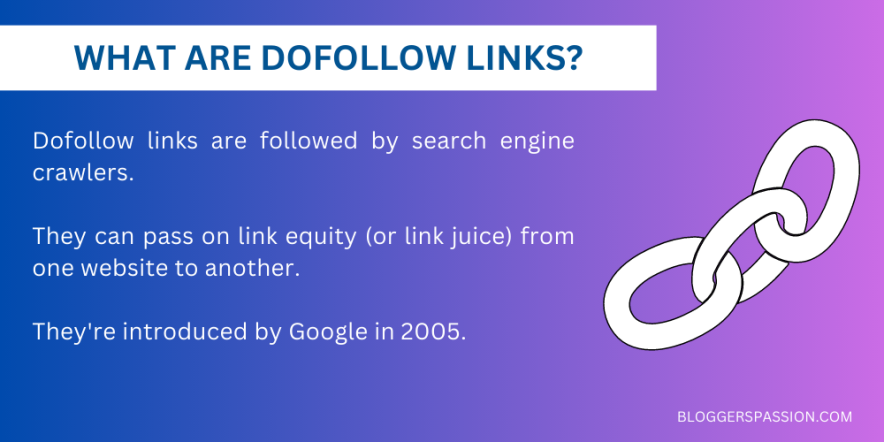 dofollow links