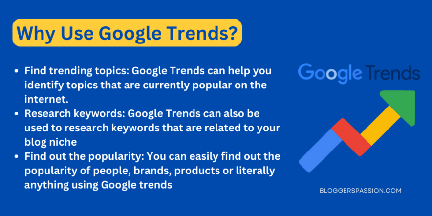 google trends benefits