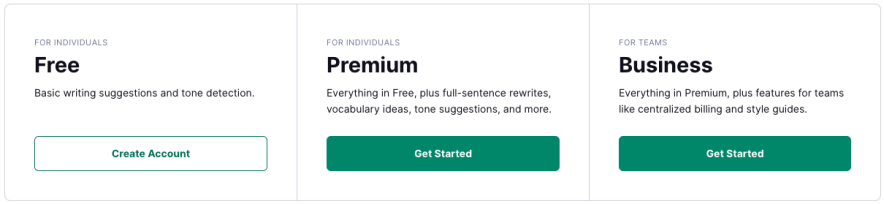 Grammarly plans pricing