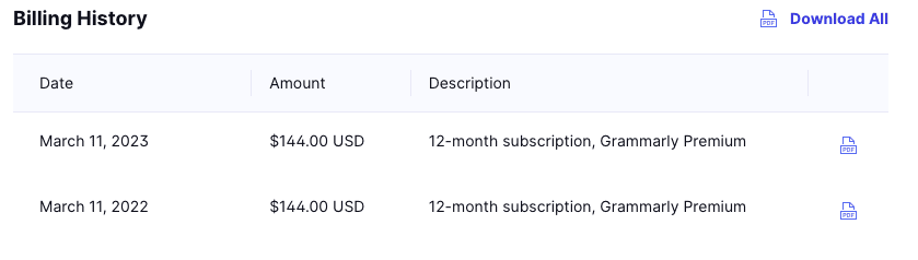 Grammarly subscription details