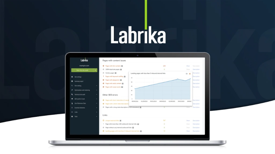 labrika appsumo offer