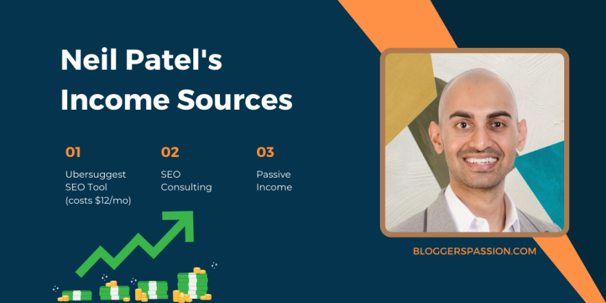 neil patel income sources