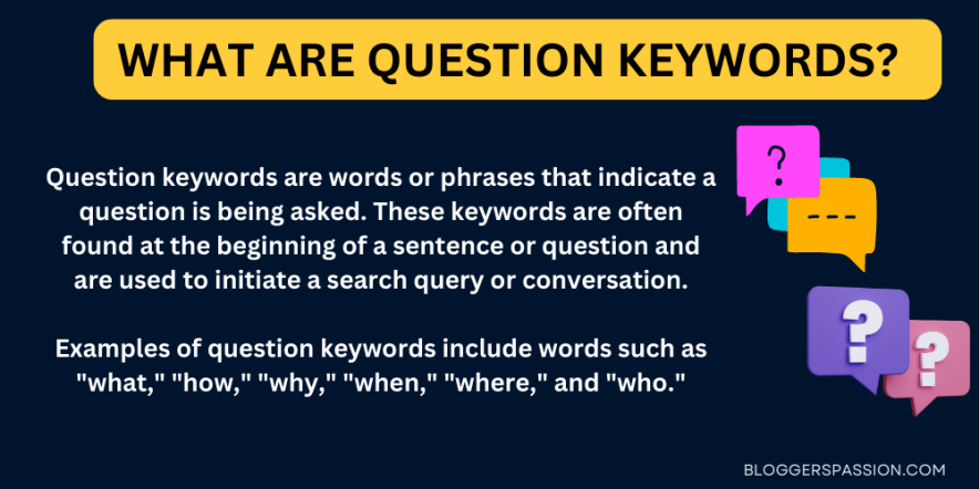 question keywords