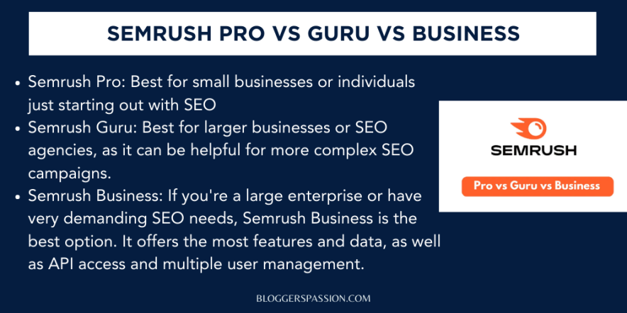 semrush pros vs guru vs business