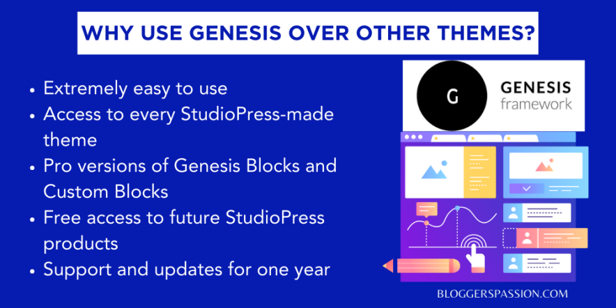 why use genesis theme