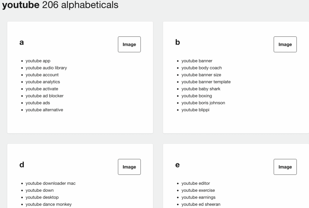 Alphabetical keywords