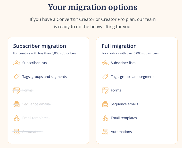 Convertkit migration options