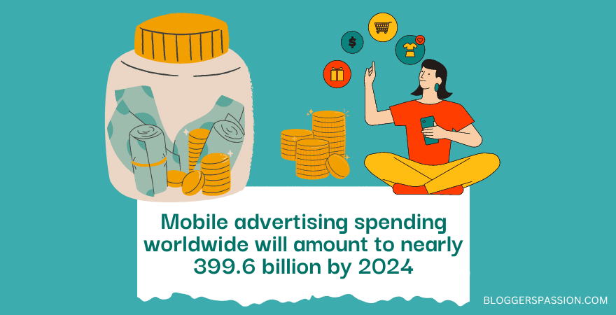 digital ad advertising spending worldwide