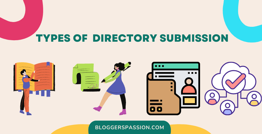 directory submission types