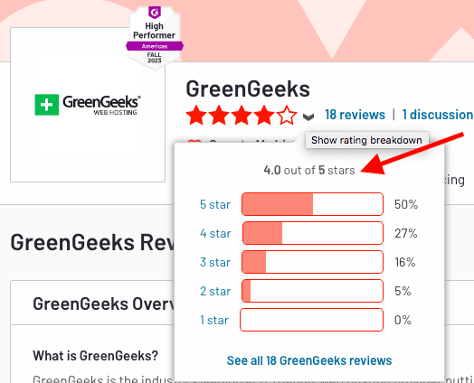 GreenGeeks Review 2023: Eco-Friendly But What About Performance?