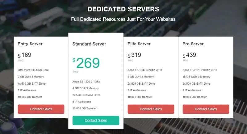 greengeeks dedicated hosting