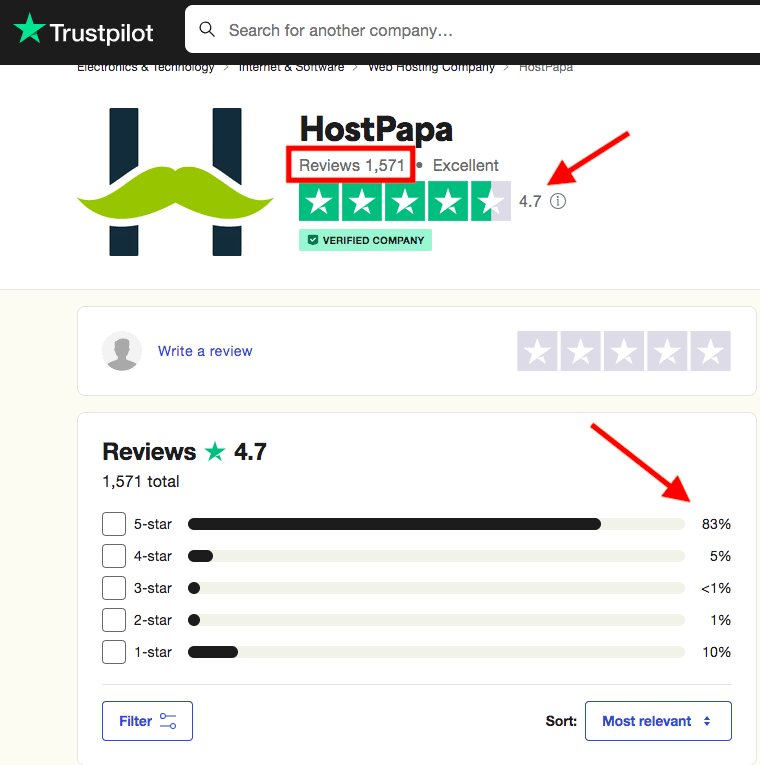 HostPapa Customer ratings on TrustPilot;