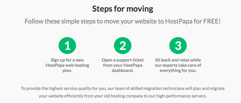 HostPapa free migration process