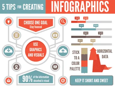 infographics-tips