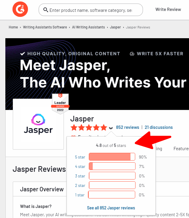 jasper art reviews g2