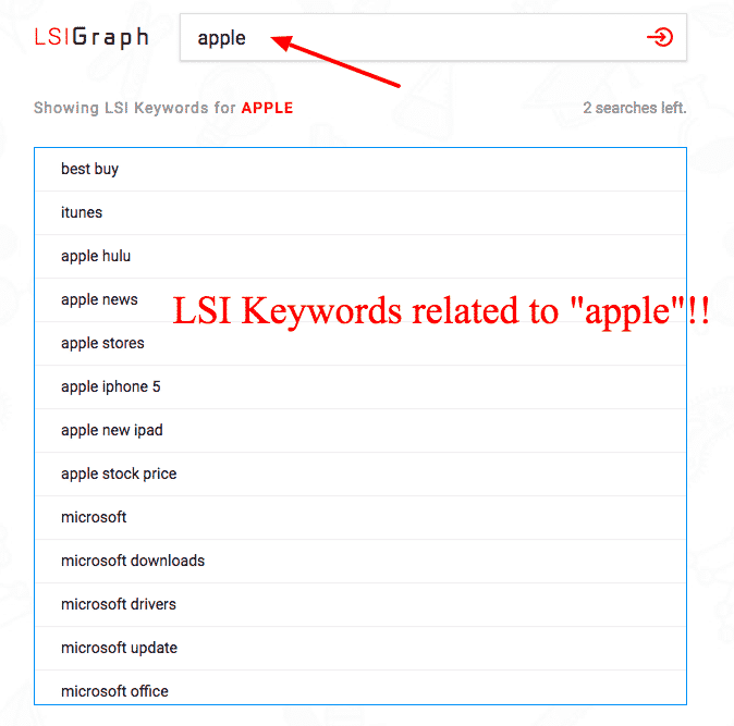 lsi apple example