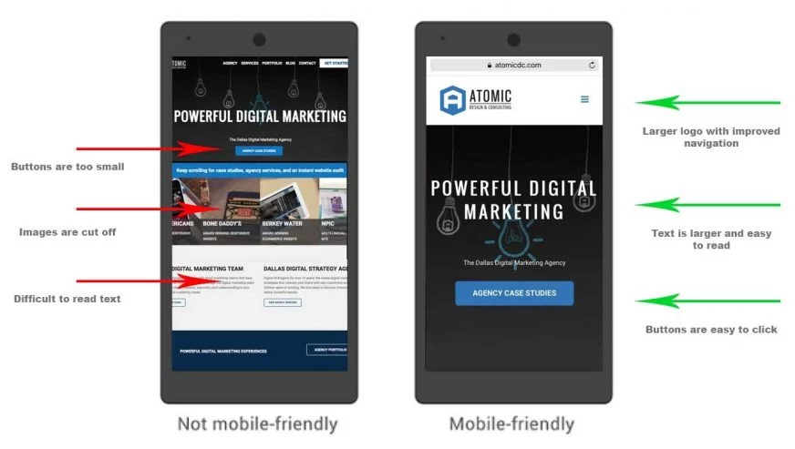 mobile first example