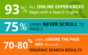 online search stats