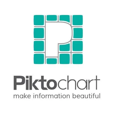 piktochart image editor tool