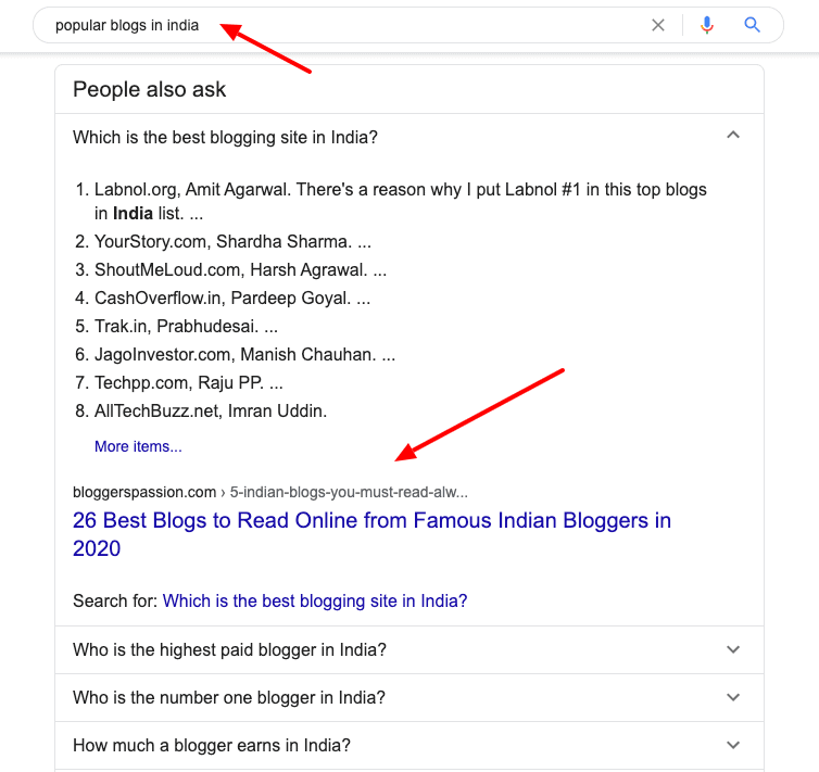 popular blogs in India