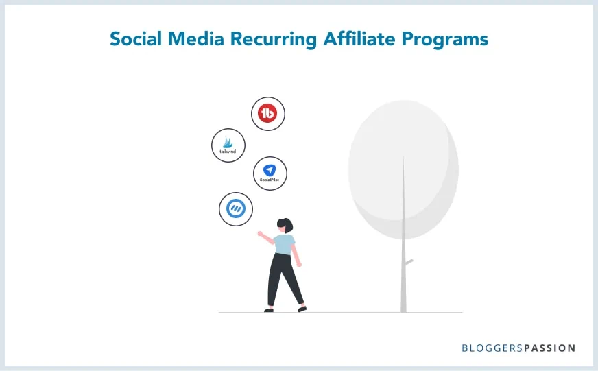 Social Media Recurring Affiliate Programs