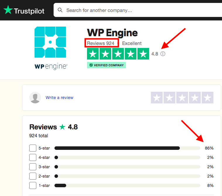 WP Engine Customer rating on Trustpilot