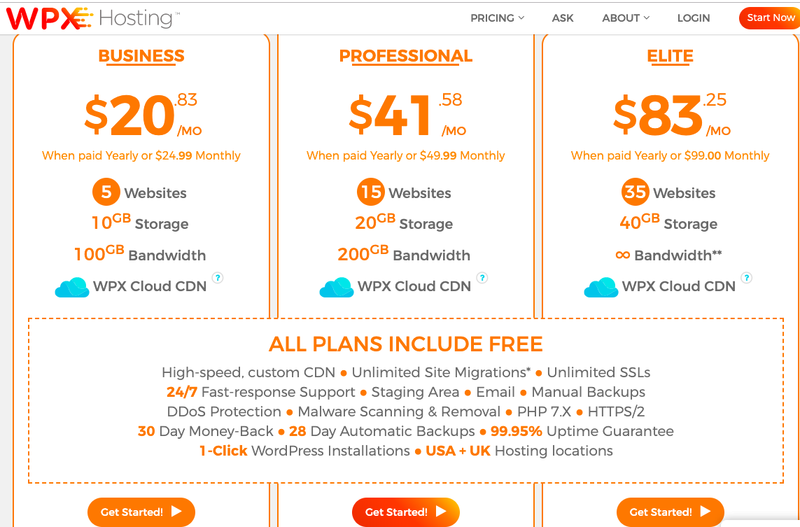 WPX Hosting Pricing Plans