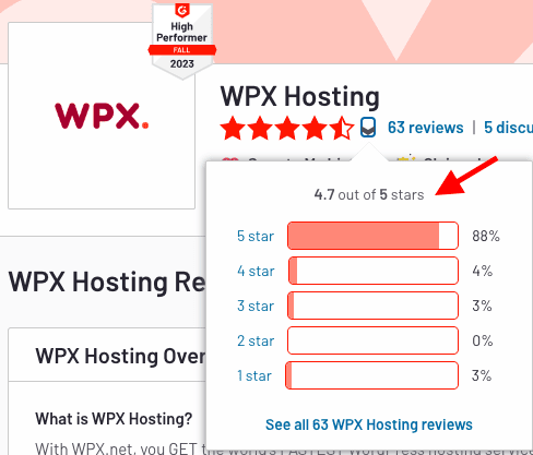 WPX Hosting Review 2023: My 7+ Years of Honest Experience Shared